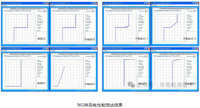 銀枝生長(zhǎng)導(dǎo)致短路失效分析