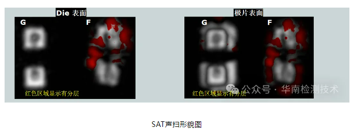 銀枝生長(zhǎng)導(dǎo)致短路失效分析