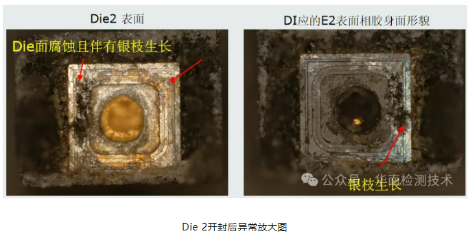 銀枝生長(zhǎng)導(dǎo)致短路失效分析