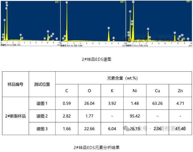 蓄電池負(fù)極斷裂失效分析