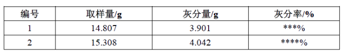 水性產(chǎn)品測試分析服務