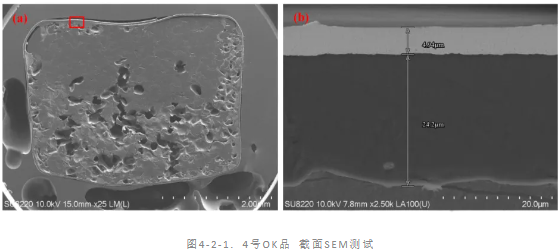 SMT導電泡棉翹焊接不良失效分析